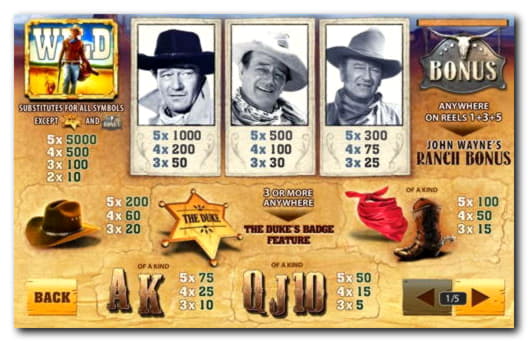 €680 Casino tournaments freeroll at Cadoola Casino