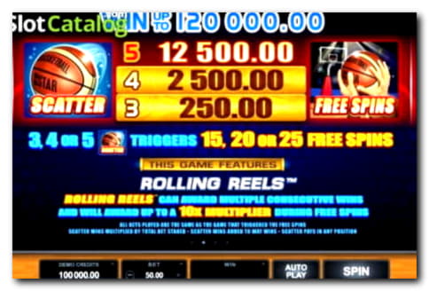 ﻿$850 Mobile freeroll slot tournament at Casino com