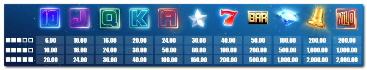 €3405 No Deposit at Come On Casino
