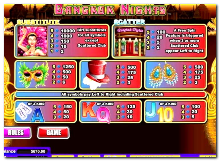 €955 Casino tournaments freeroll at Treasure Island Jackpots Casino (Sloto Cash Mirror)