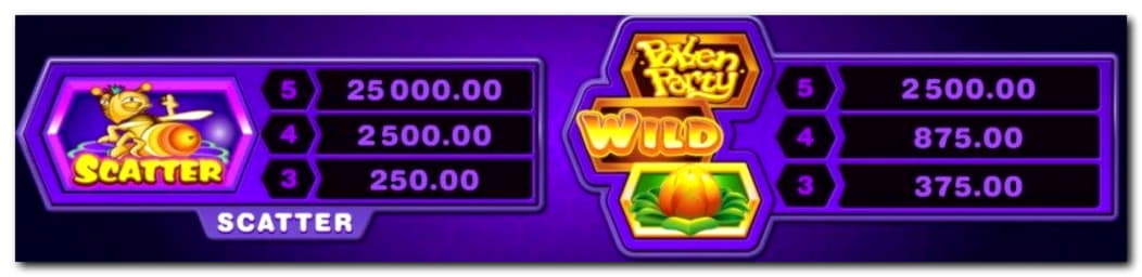 €1220 no deposit bonus casino at HighRoll Online Casino
