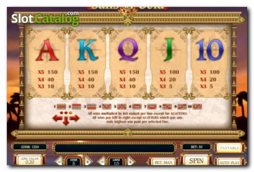 €220 FREE Casino Chip at Treasure Island Jackpots Casino (Sloto Cash Mirror)