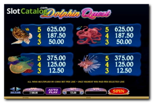 €220 Casino Chip at CasiPlay Casino