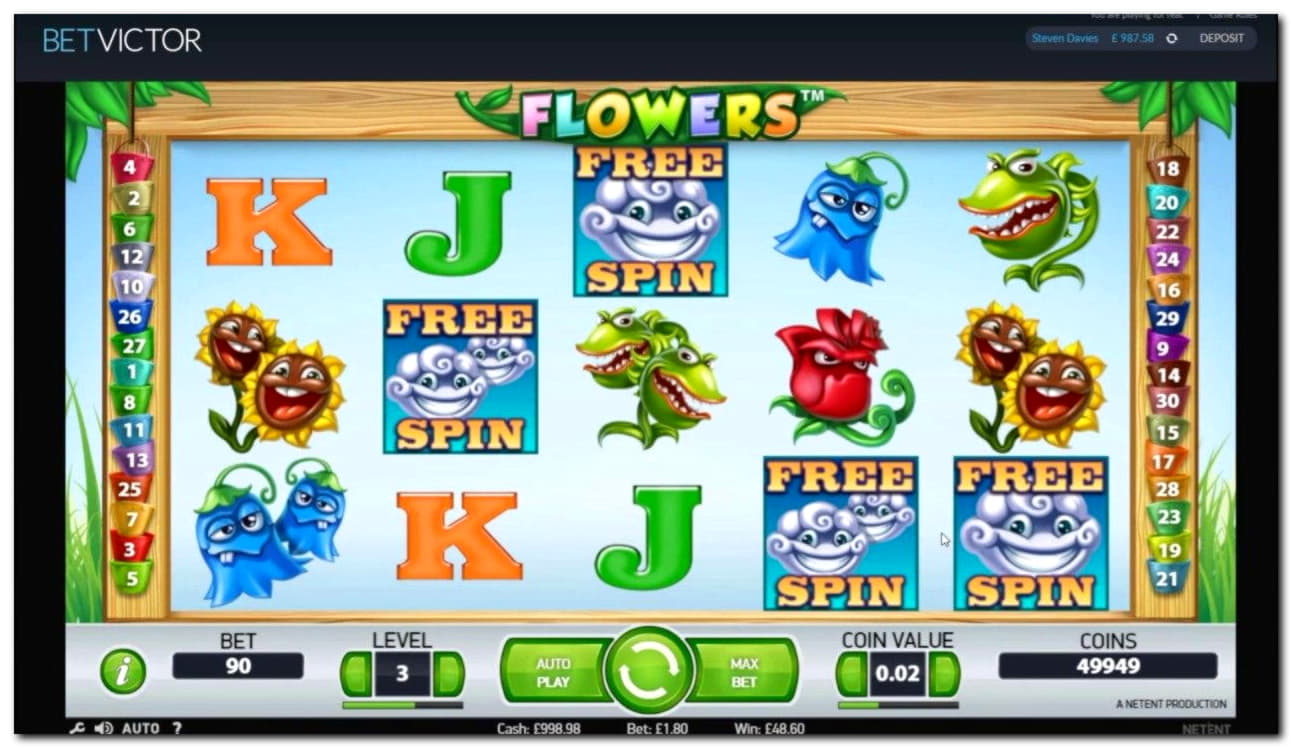 €290 Free Chip Casino at Platinum Play Casino