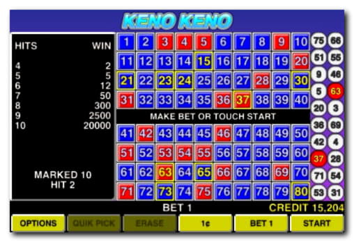 EURO 4040 NO DEPOSIT BONUS at Party Casino