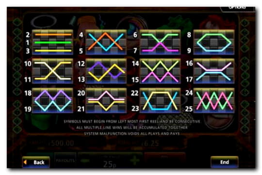 $580 Free Money at Buran Casino