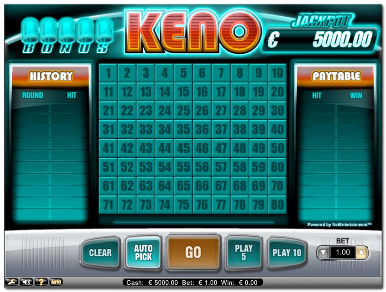 £1800 no deposit at Treasure Island Jackpots Casino (Sloto Cash Mirror)
