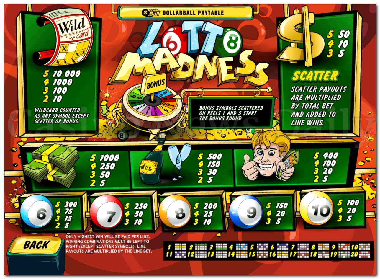 245 Free Spins at Cadoola Casino