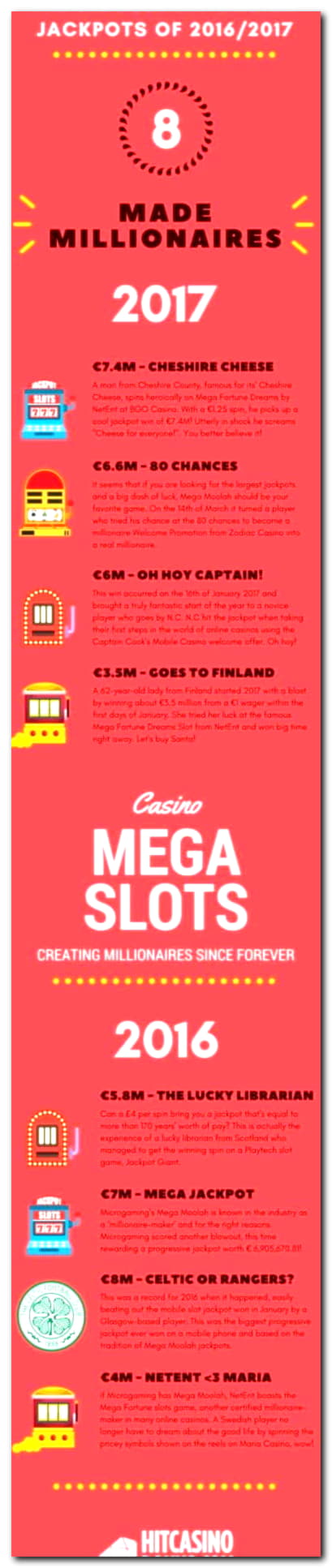 210 Free Spins no deposit at Get Lucky Casino