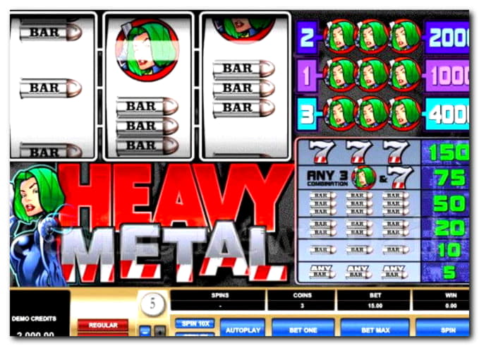 $2435 No Deposit Bonus at Party Casino