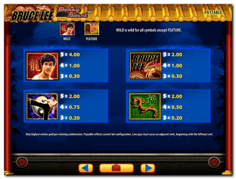 $1550 No Deposit at Spinit Casino