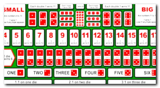 £655 Daily freeroll slot tournament at 777 Casino