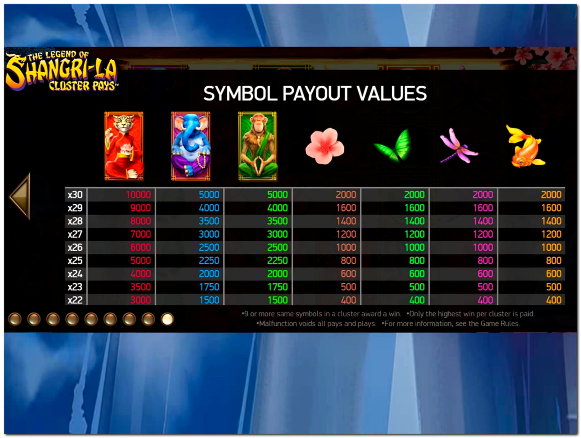 980% First deposit bonus at Cashmio Casino