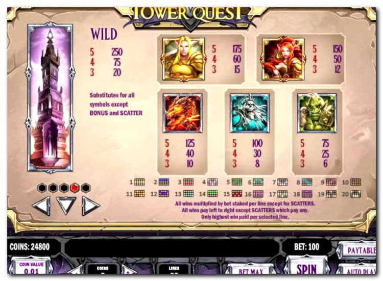 £2880 No Deposit Casino Bonus at Euro Palace Casino