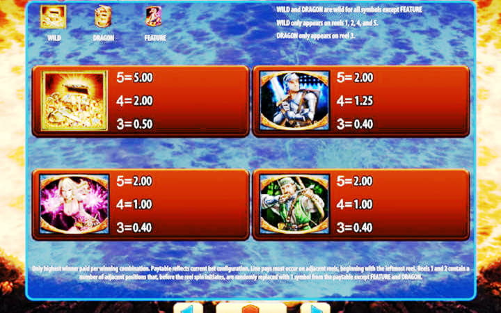 €805 Online Casino Tournament at Come On Casino