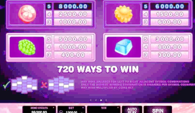 ﻿$2965 no deposit at 777 Casino