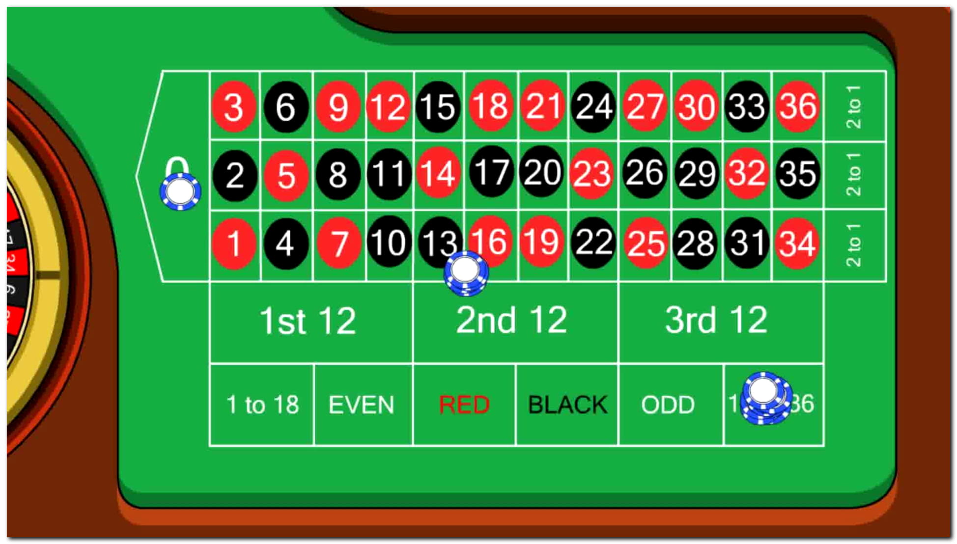 Eur 200 Free Money at Get Lucky Casino