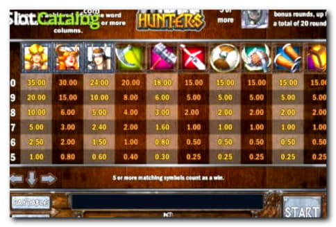 ﻿$500 No deposit bonus code at Boa Boa Casino