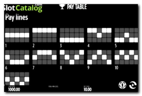 €115 FREE CHIP CASINO at Mrgreen Casino