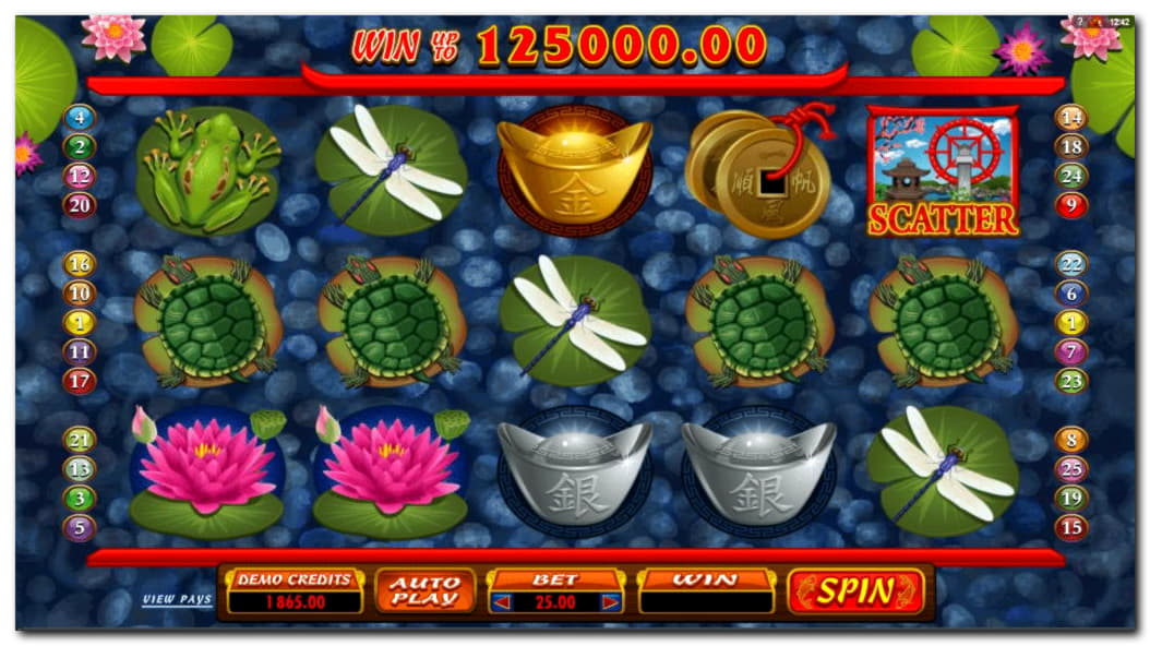 Eur 770 no deposit bonus at Euro Palace Casino