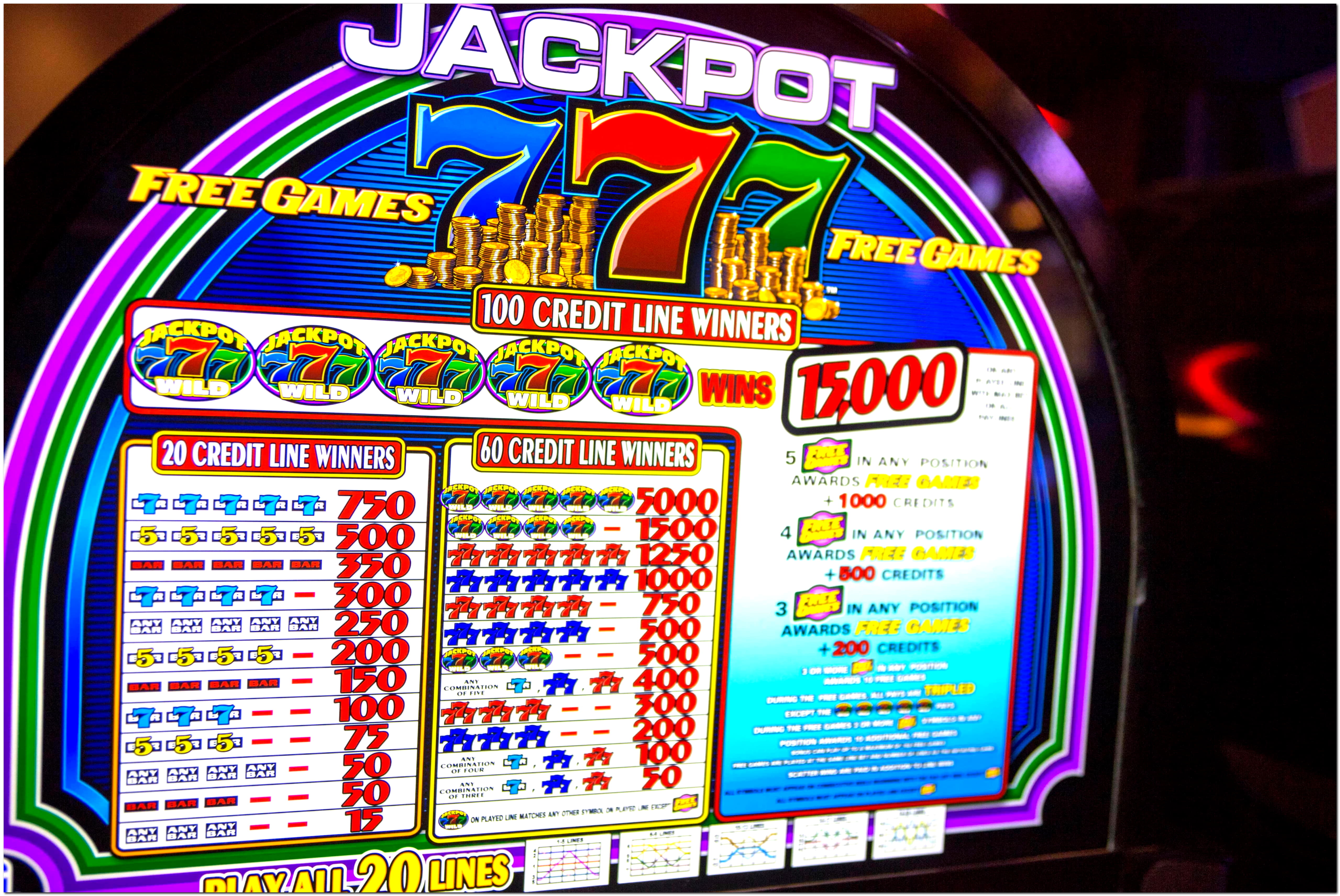 ﻿$475 FREE Casino Chip at Gamebookers Casino