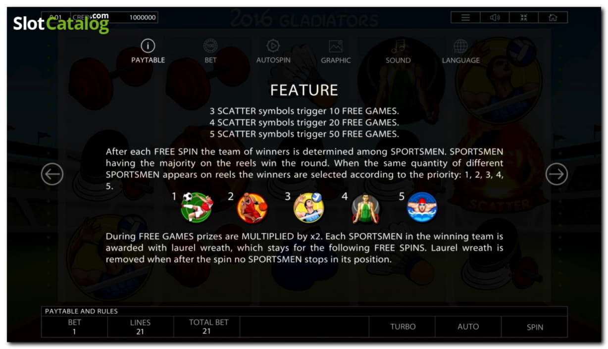 EUR 605 Online Casino Tournament at Inter Casino