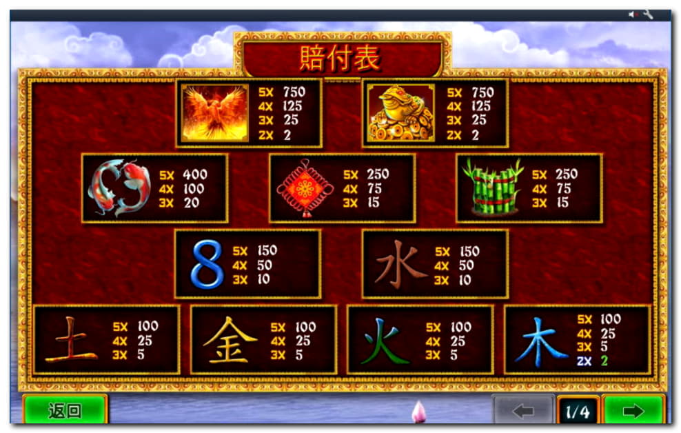 €4760 NO DEPOSIT BONUS CASINO at Euro Palace Casino