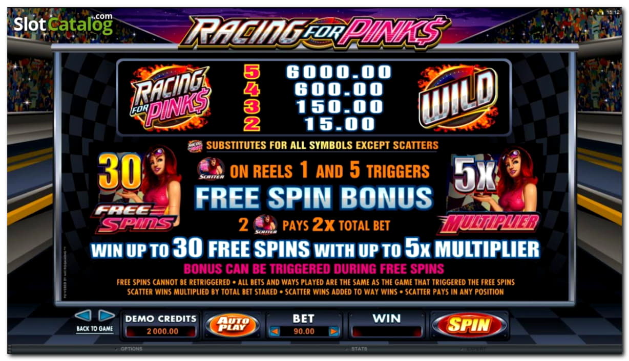 €1965 No deposit casino bonus at Treasure Island Jackpots Casino (Sloto Cash Mirror)