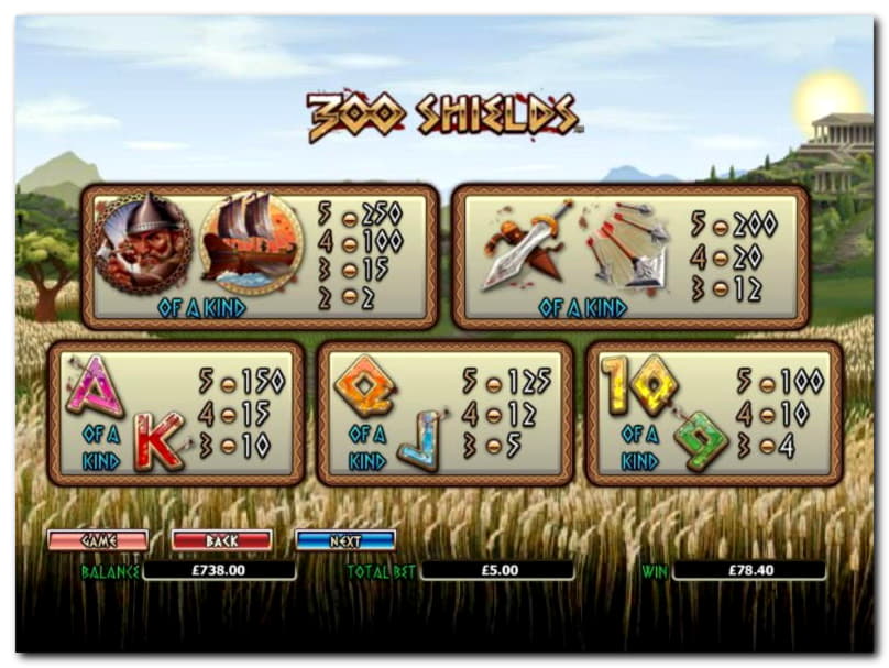 £205 Online Casino Tournament at HighRoll Online Casino