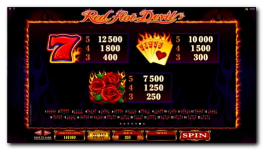 Eur 1910 No Deposit Bonus Code at bWin Casino