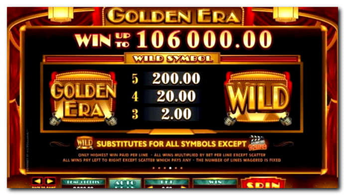 170 free spins at Euro Palace Casino