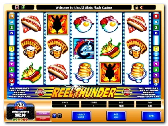 750% Best signup bonus casino at William Hill Casino