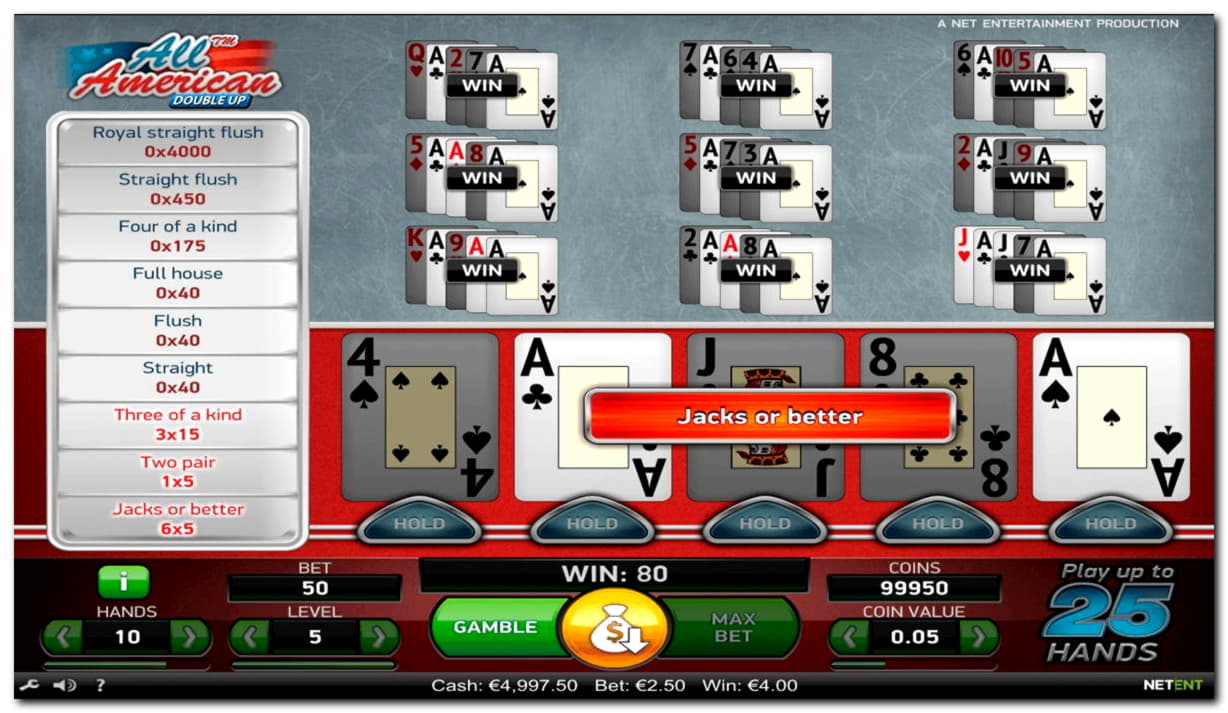 230 Trial Spins at Treasure Island Jackpots Casino (Sloto Cash Mirror)