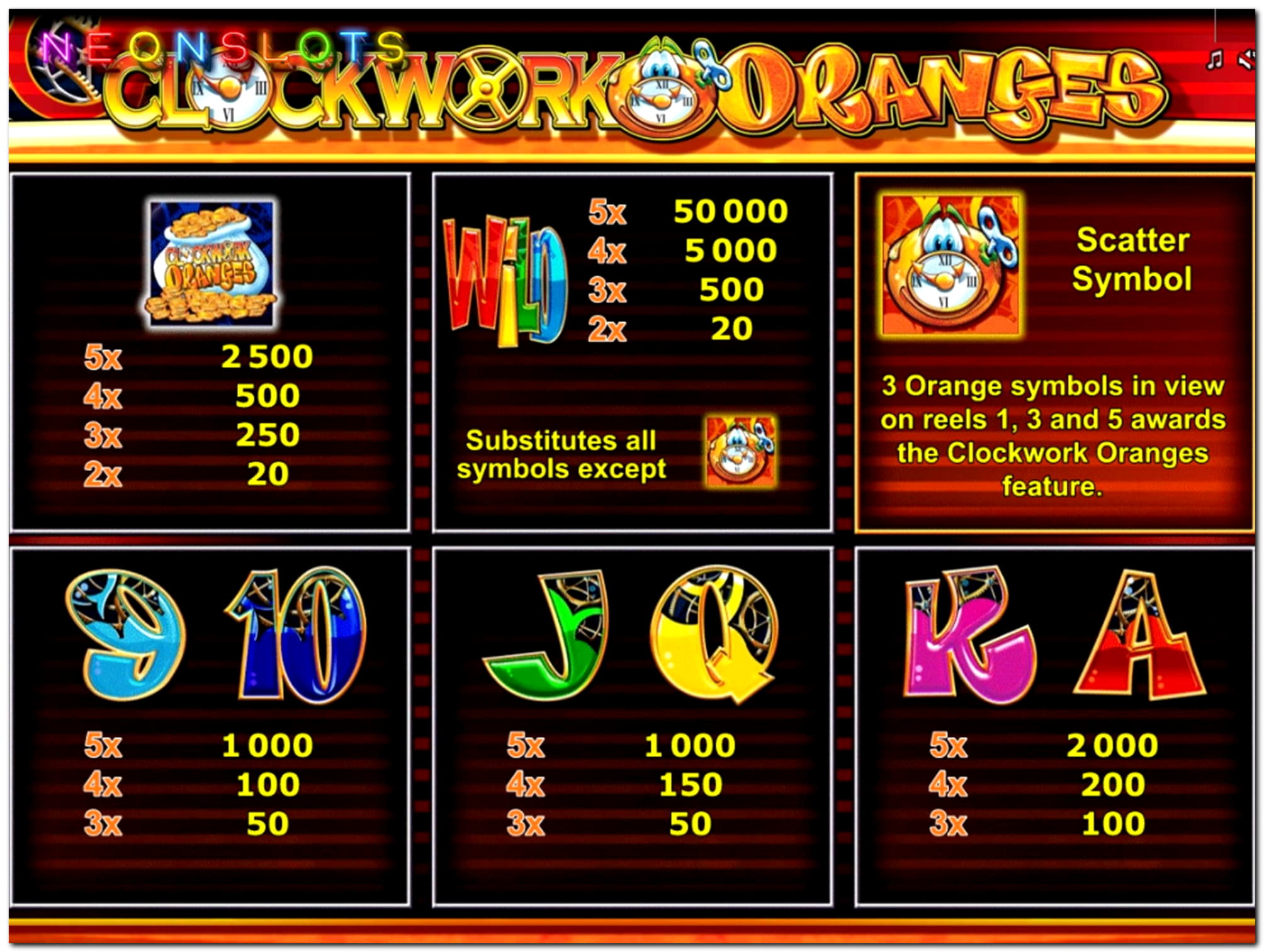 970% Best Signup Bonus Casino at Mrgreen Casino