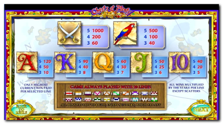 525% casino match bonus at Malina Casino