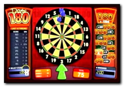 915% Signup casino bonus at William Hill Casino