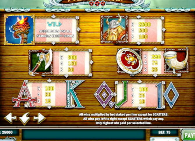 EURO 545 Tournament at Euro Palace Casino