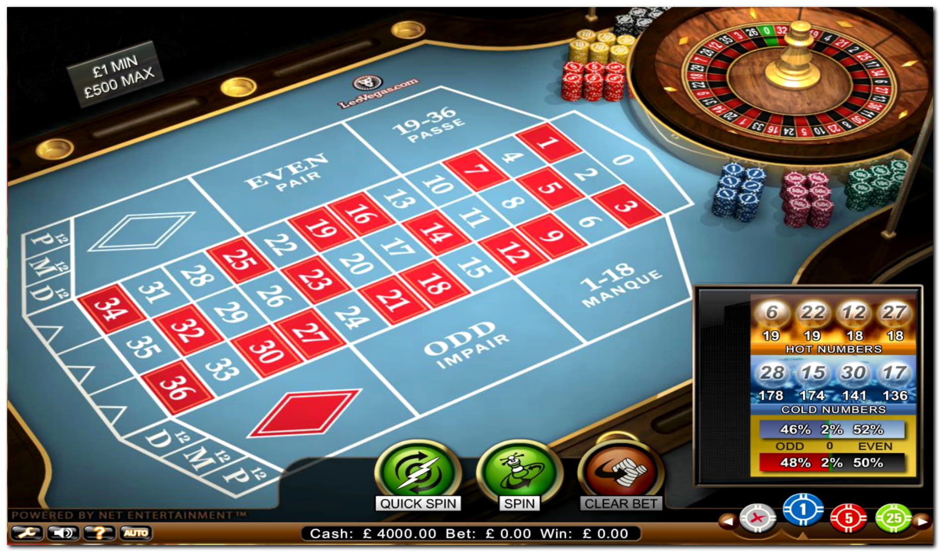 €2125 NO DEPOSIT BONUS CASINO at Euro Palace Casino