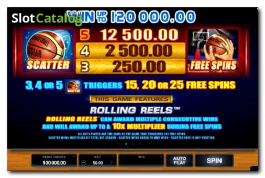255 Loyal Free Spins! at Treasure Island Jackpots Casino (Sloto Cash Mirror)