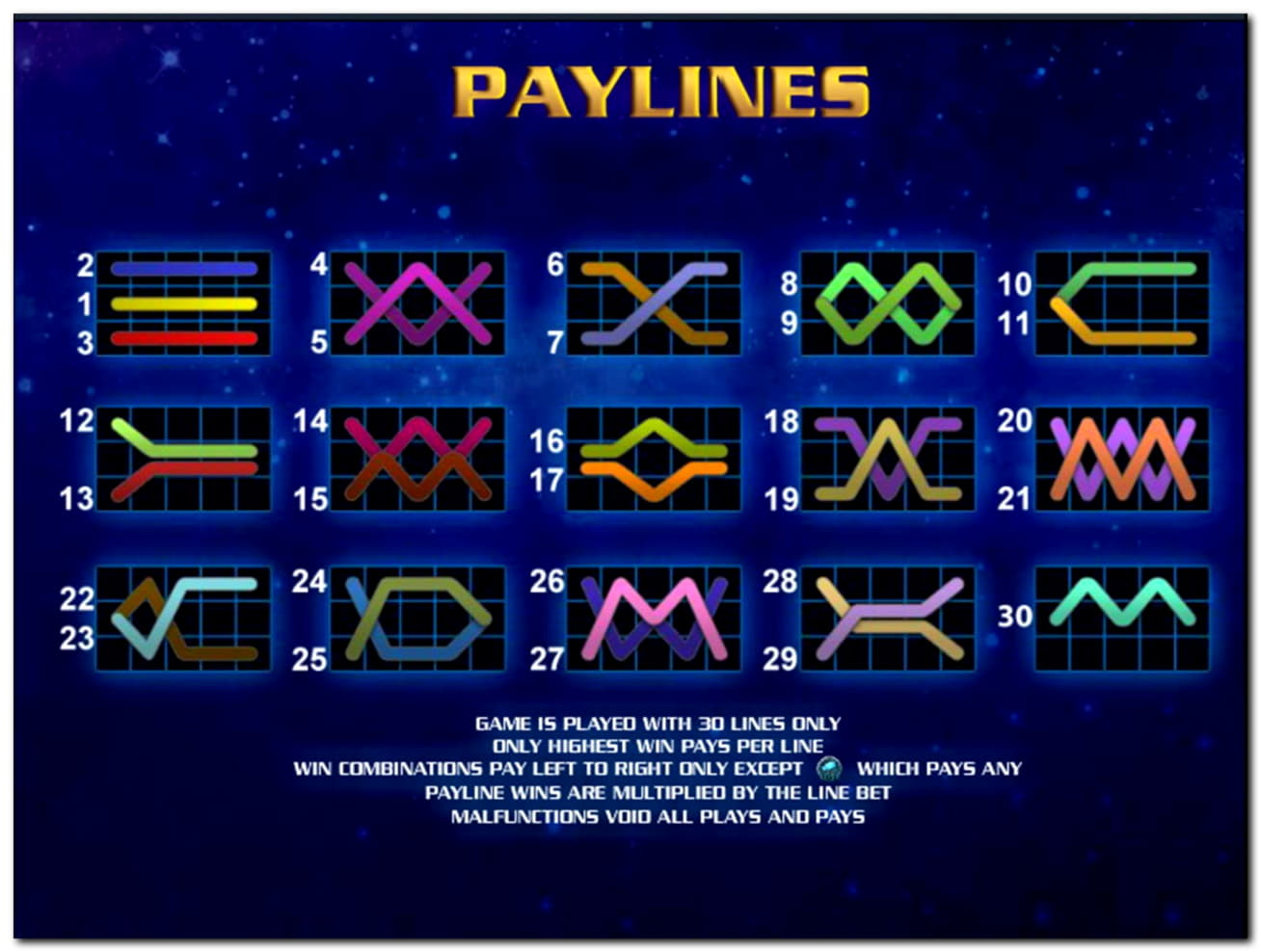 555% Signup Casino Bonus at Royal Dubai Casino