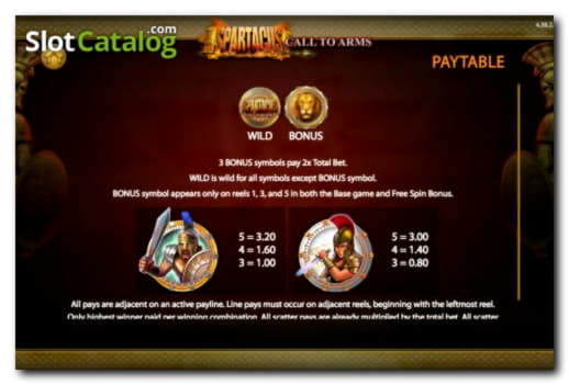 €160 Casino Chip at Inter Casino
