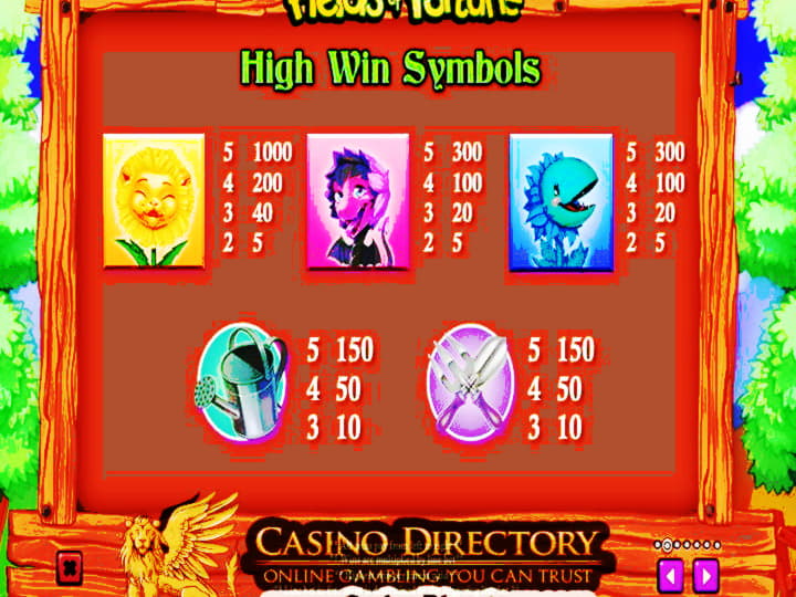 £225 FREE CHIP at Party Casino