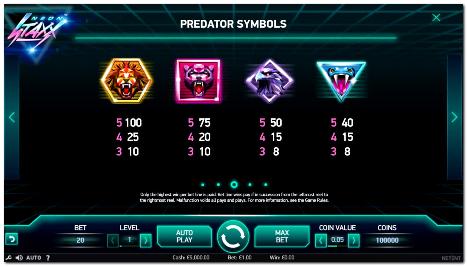 $750 Free Casino Tournament at YoYo Casino