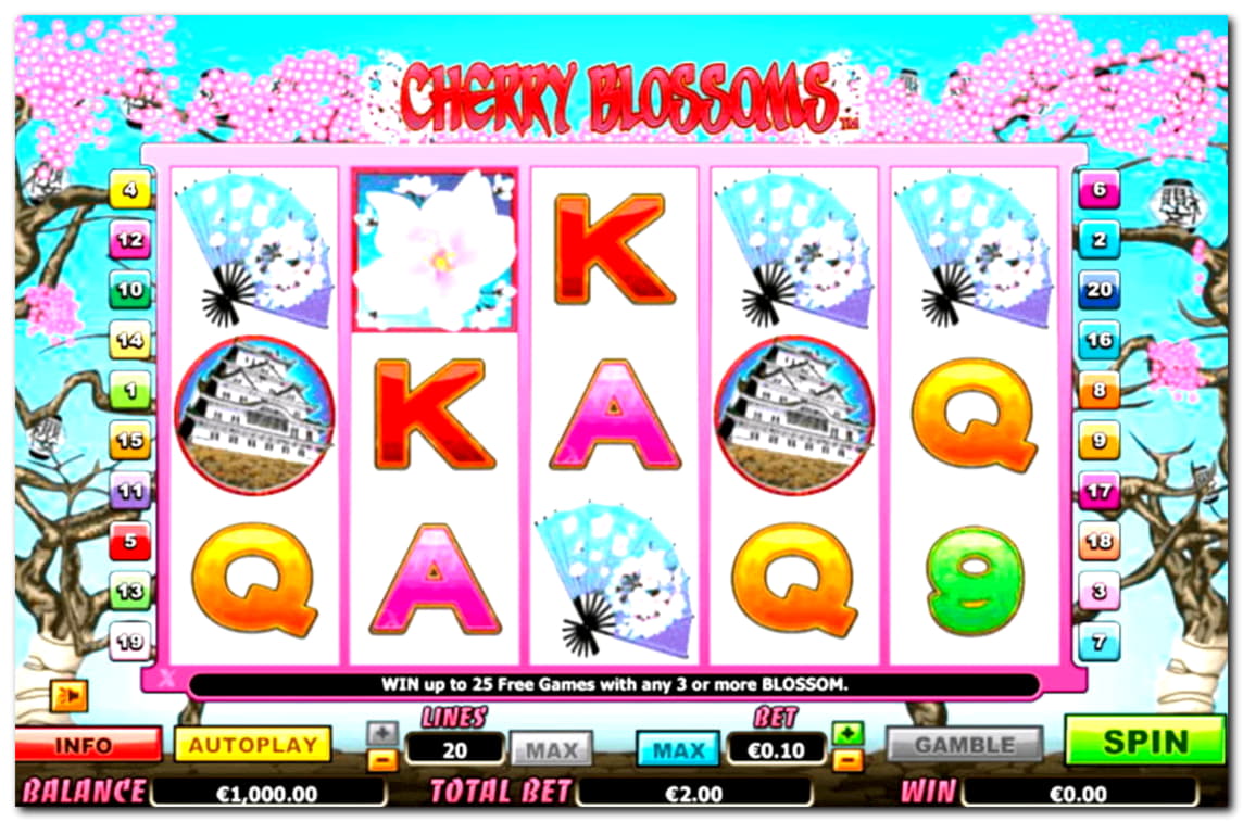 Eur 220 NO DEPOSIT at Spinit Casino
