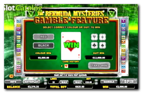$3750 No deposit bonus casino at Party Casino