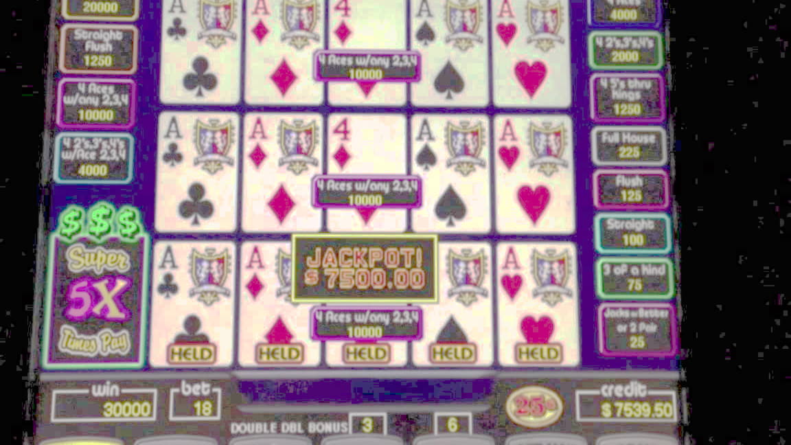 400% Best Signup Bonus Casino at Euro Palace Casino