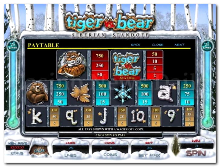 EUR 455 Online Casino Tournament at YoYo Casino