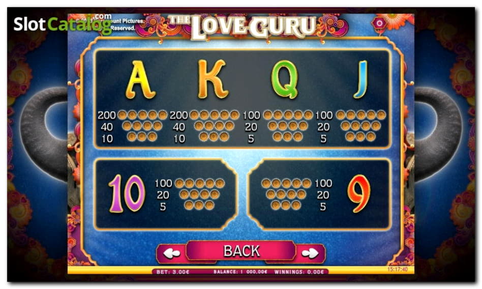 £355 Casino chip at Treasure Island Jackpots Casino (Australia Casino Mirror)