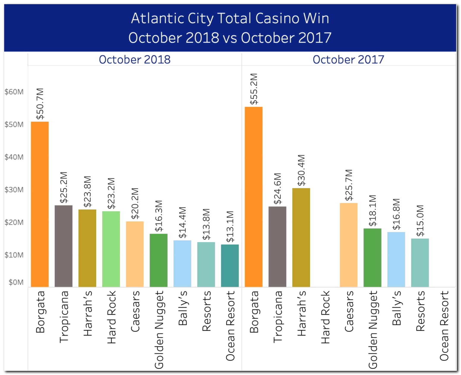 960% casino match bonus at 777 Casino