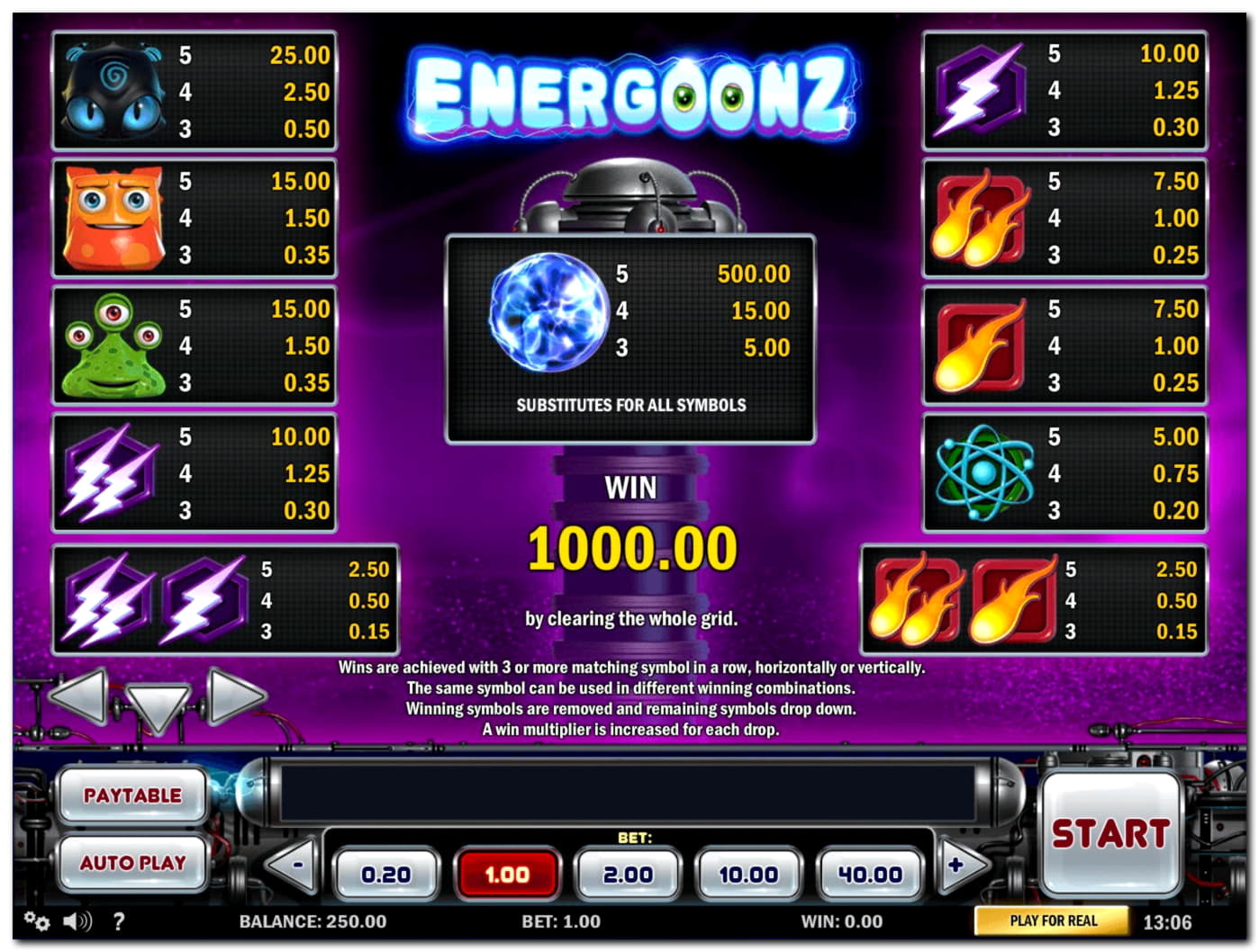 €415 Casino chip at Cashmio Casino